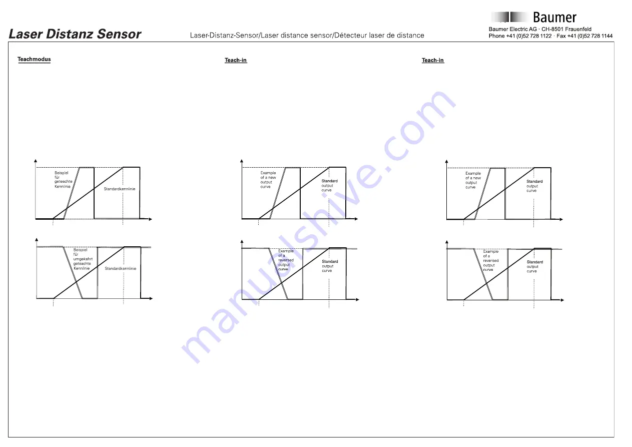 Baumer OADM 20U2460/S14C Скачать руководство пользователя страница 3