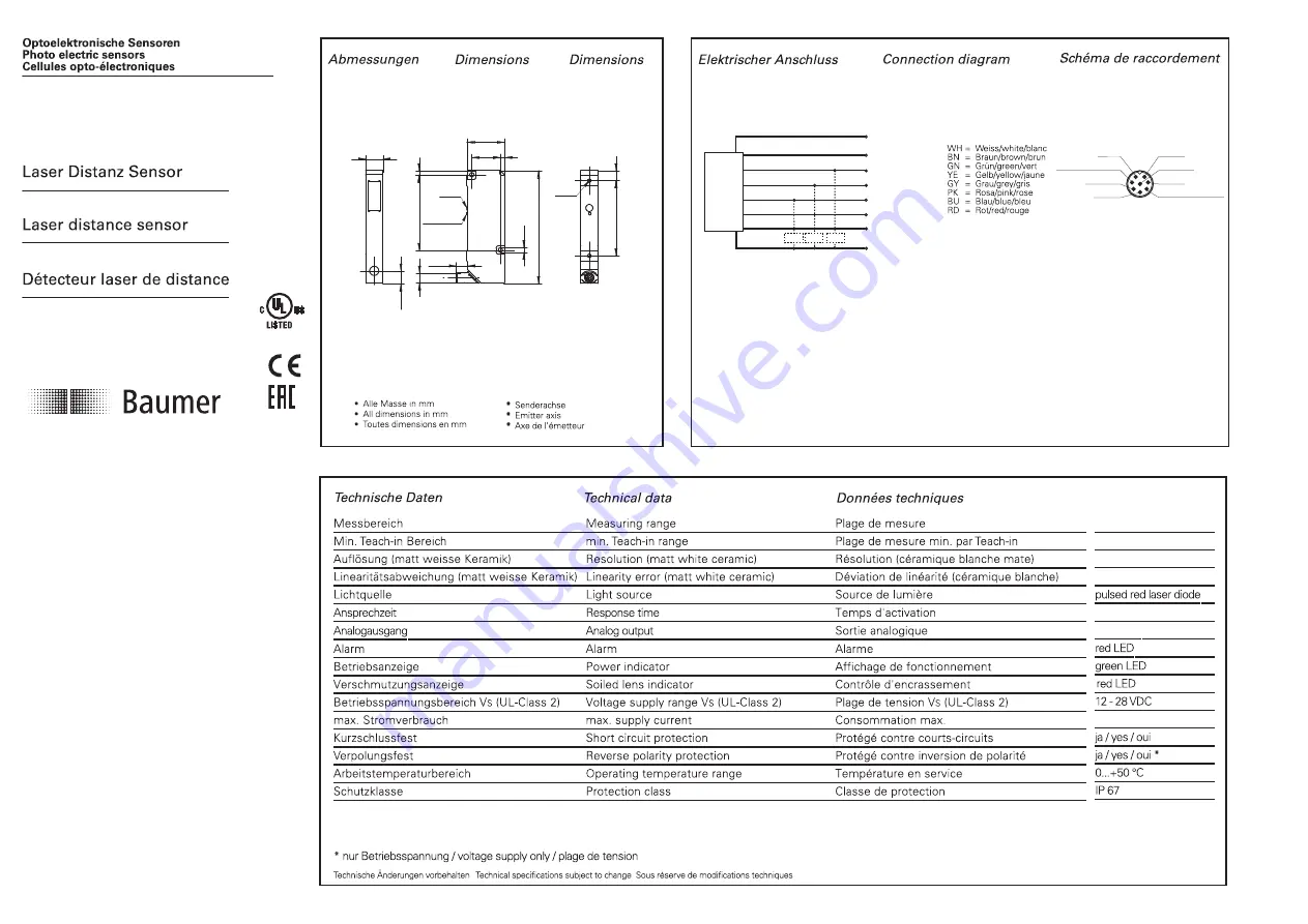 Baumer OADM 21I6481/S14F Quick Start Manual Download Page 1