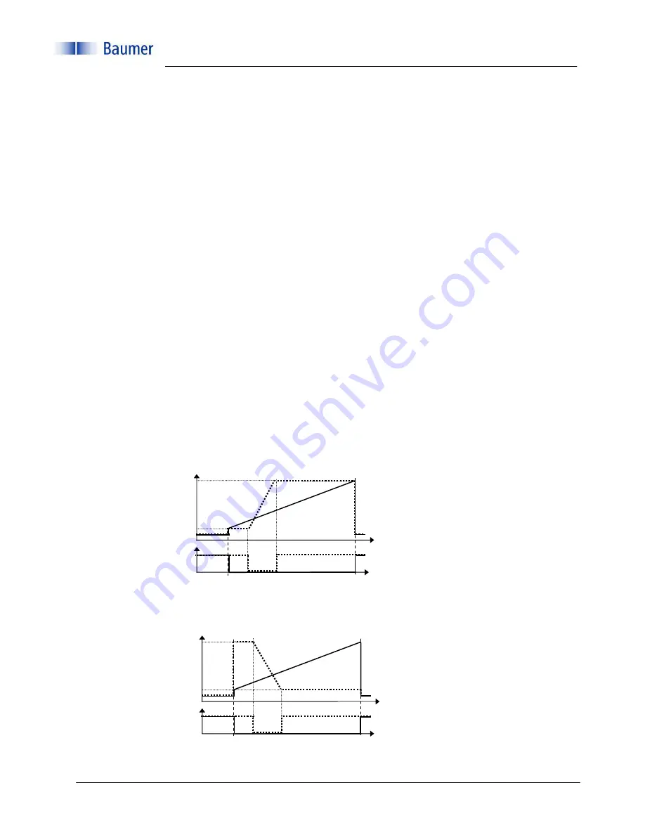 Baumer OADM 260I1101/S14C Скачать руководство пользователя страница 10