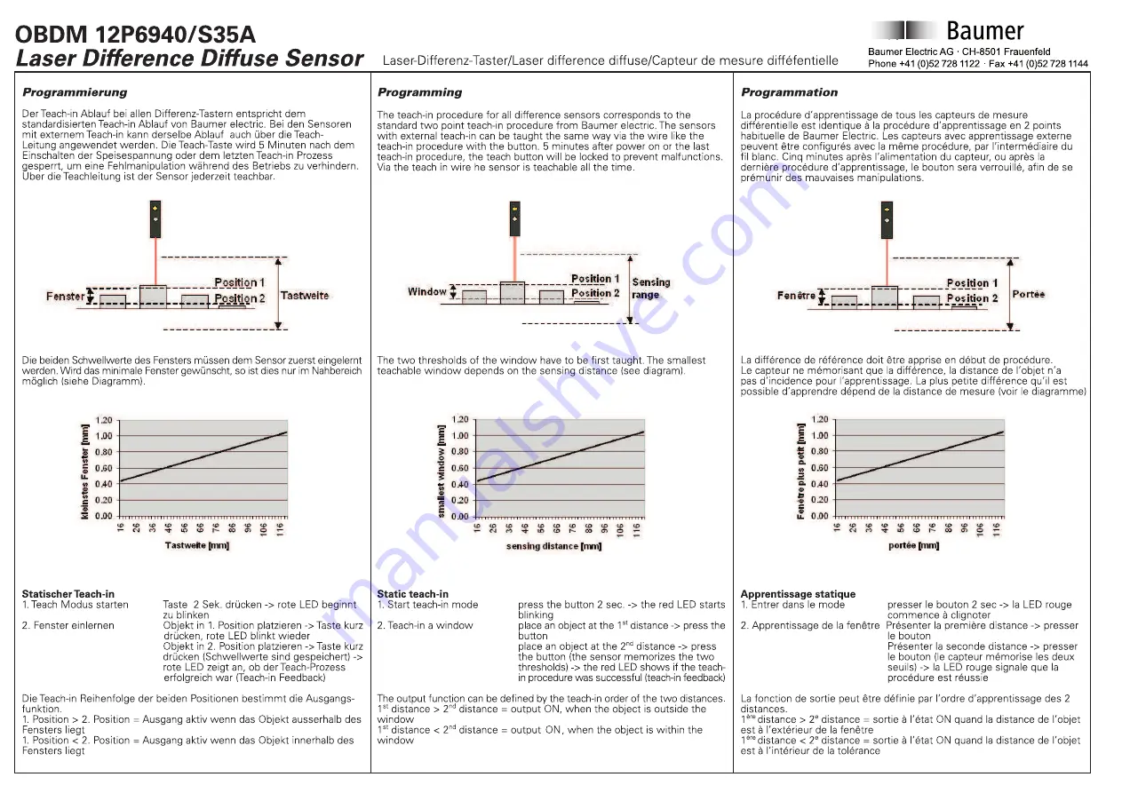 Baumer OBDM 12P6940/S35A Скачать руководство пользователя страница 3