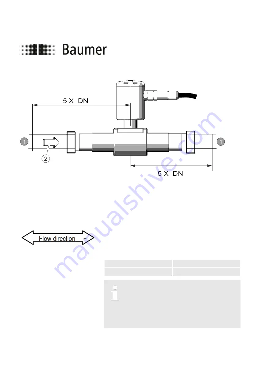 Baumer PF55S Operation Manual Download Page 32