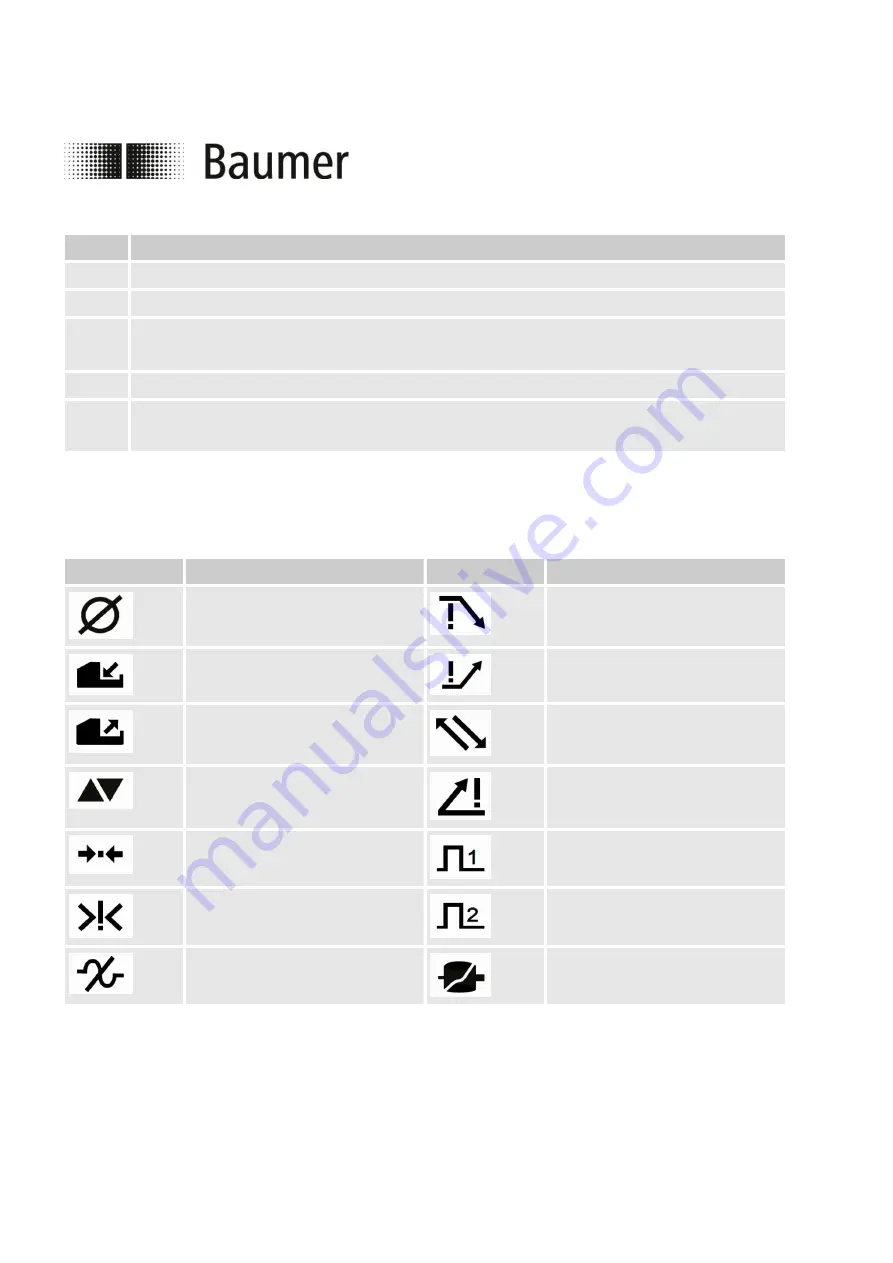 Baumer PF55S Operation Manual Download Page 52