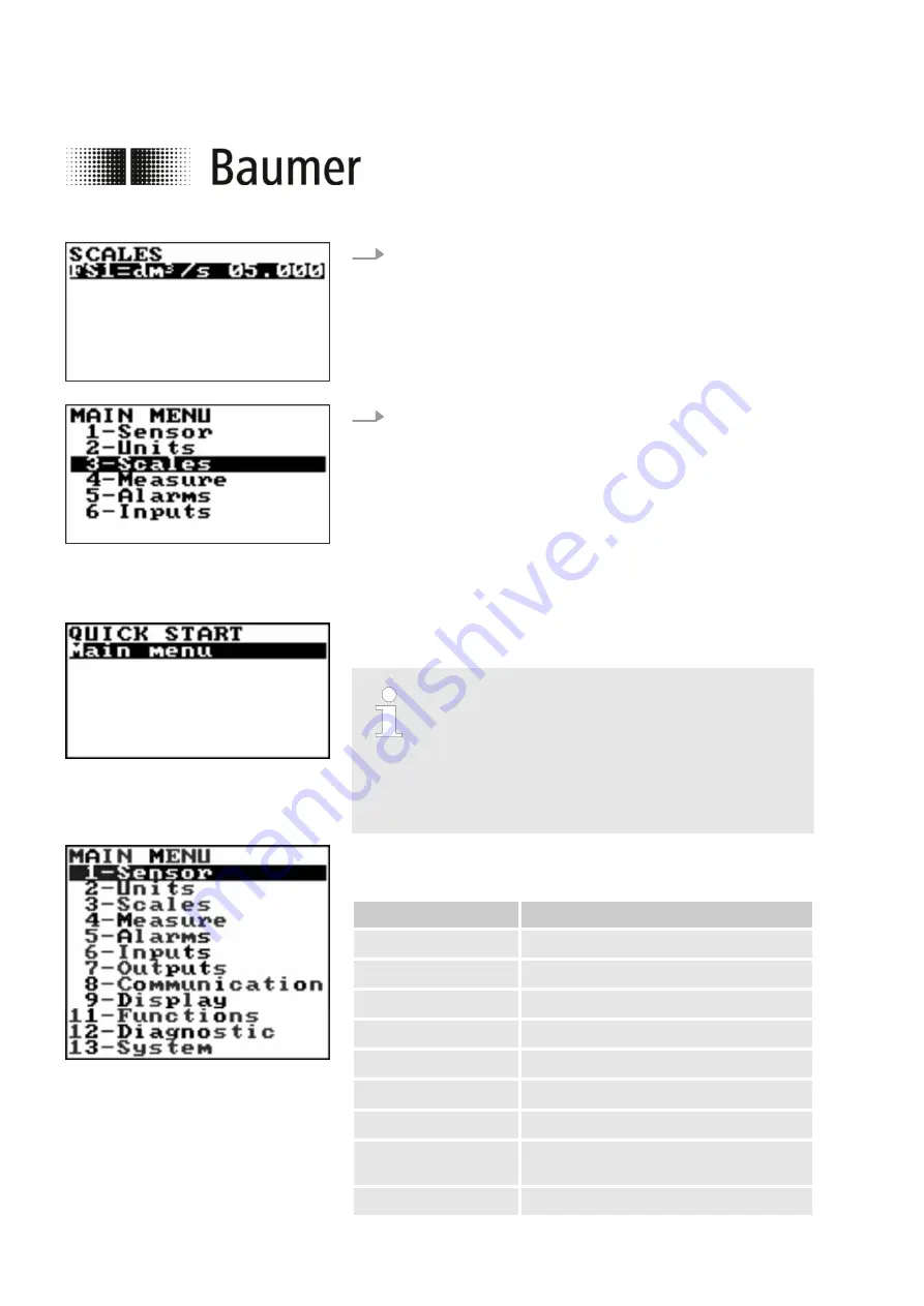 Baumer PF55S Operation Manual Download Page 58