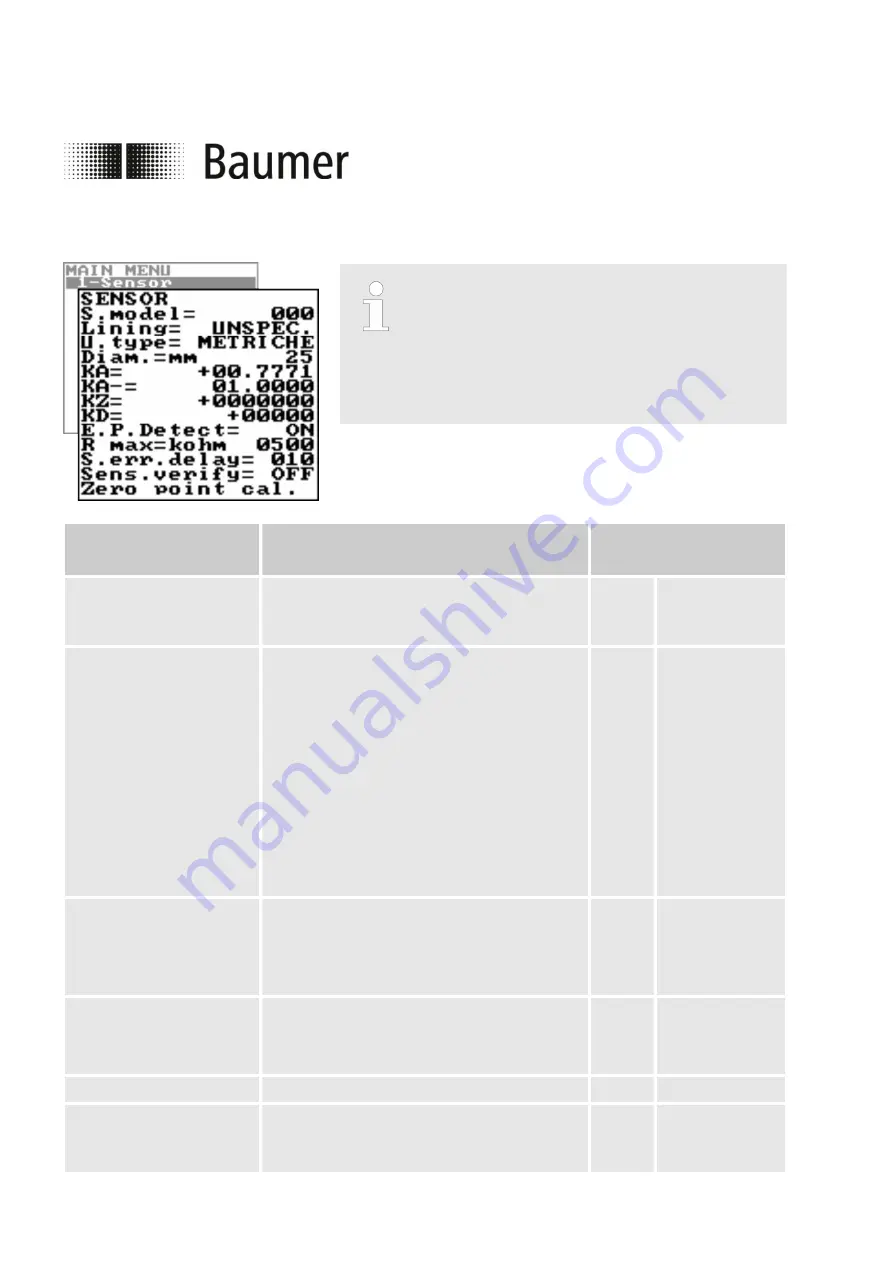 Baumer PF55S Operation Manual Download Page 60