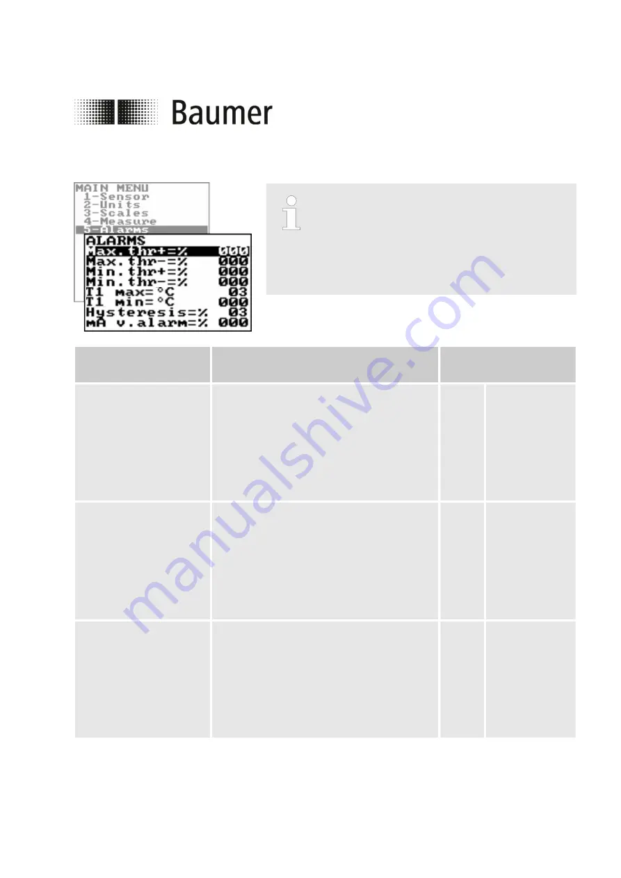 Baumer PF55S Operation Manual Download Page 71