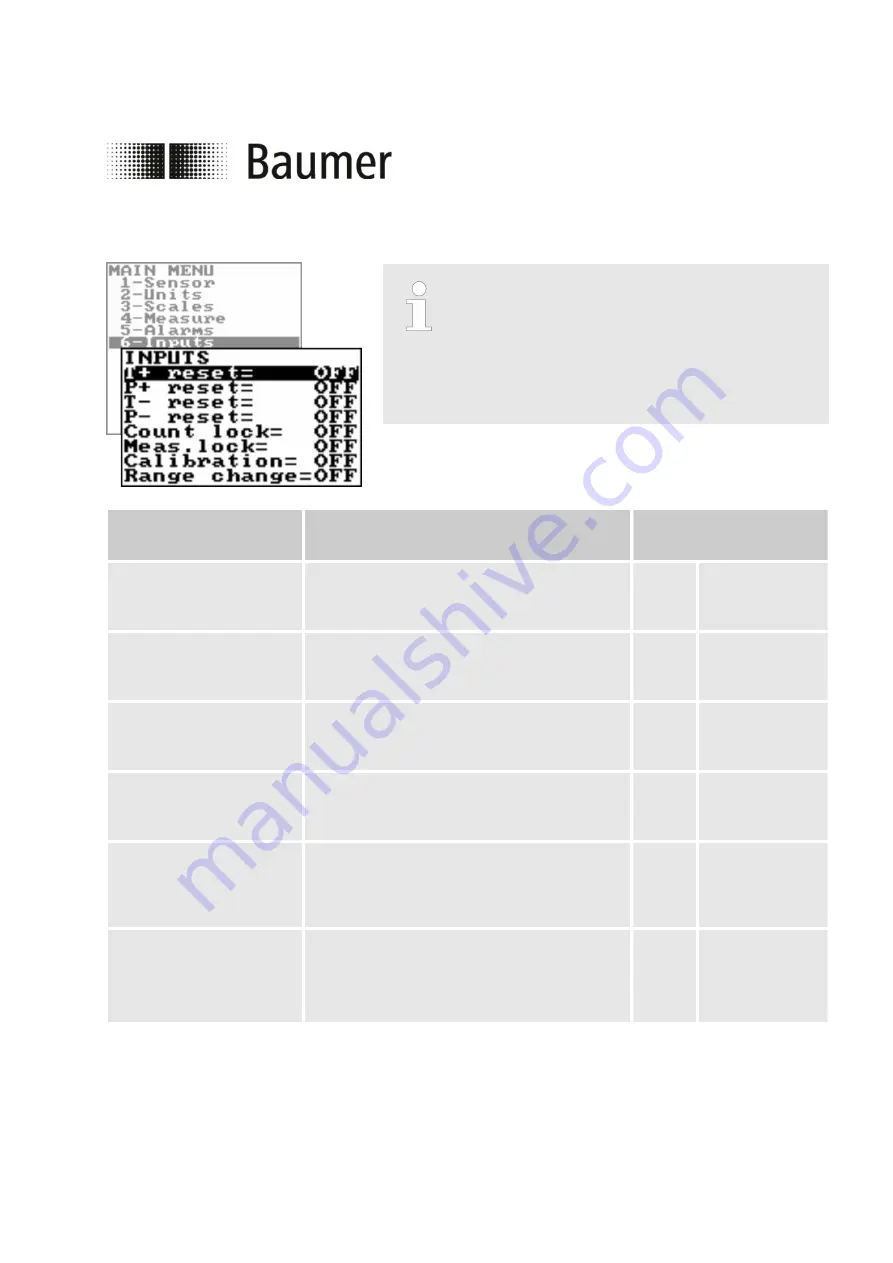 Baumer PF55S Operation Manual Download Page 73