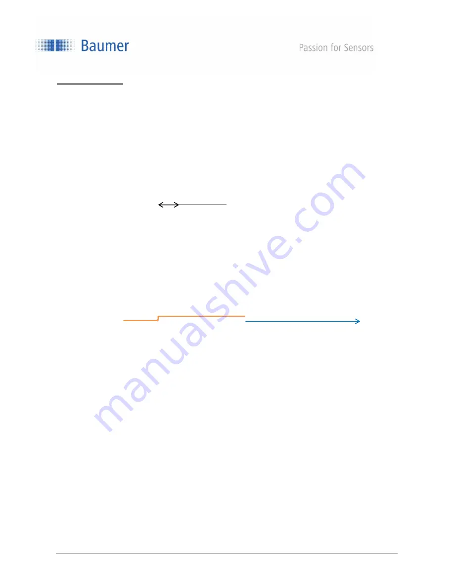 Baumer PosCon OXH7 Manual Download Page 32