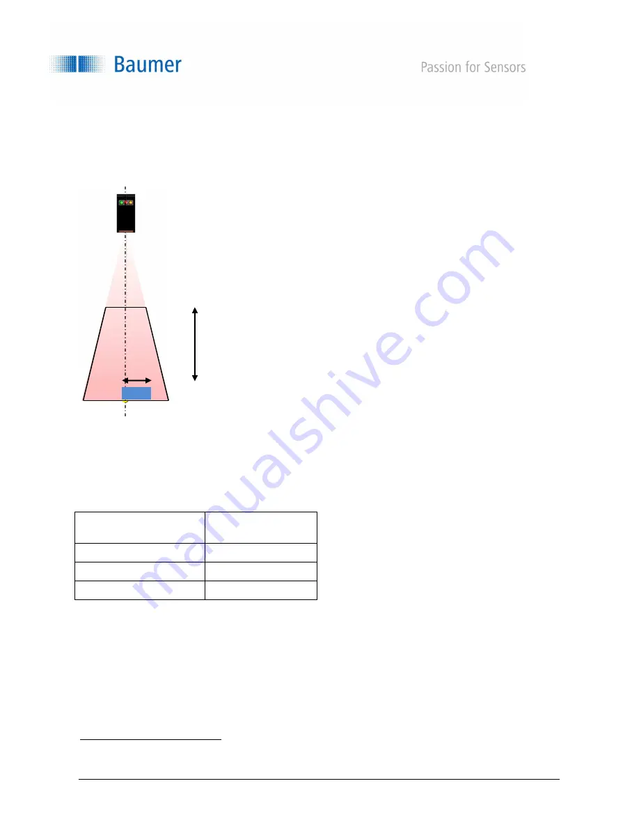 Baumer PosCon OXH7 Manual Download Page 88