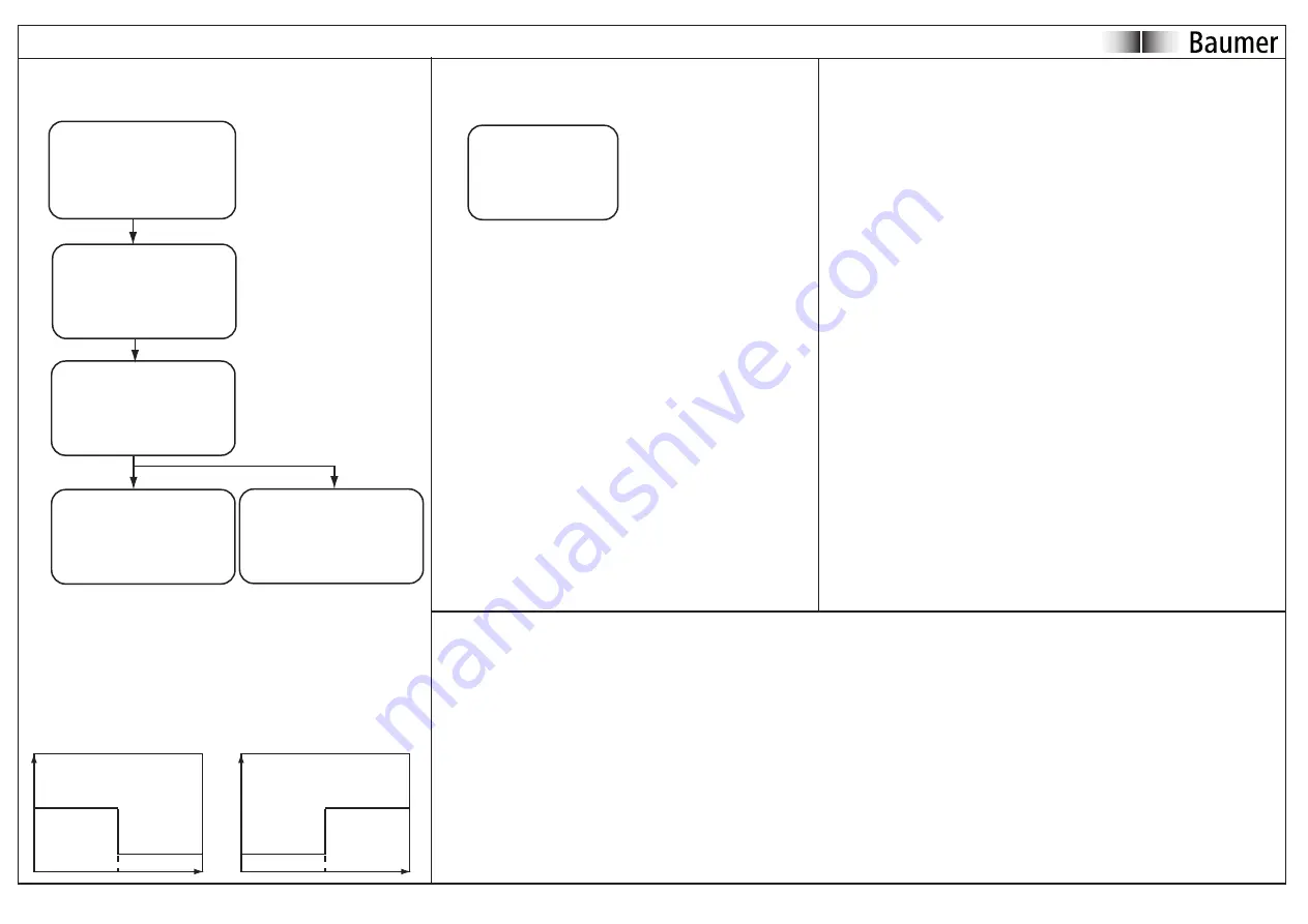 Baumer UNCK 09G8914/KS35A Quick Start Manual Download Page 3