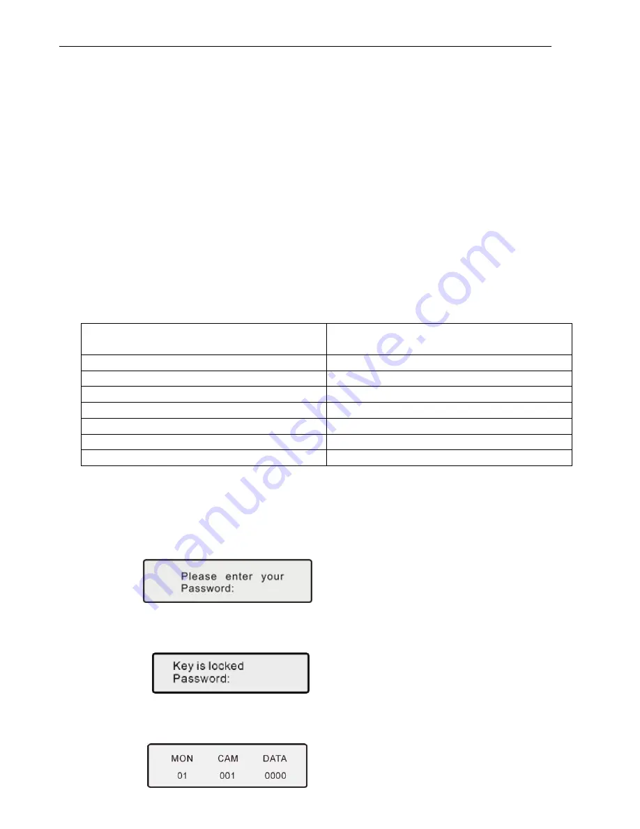 Bavono BVP901 Instruction Manual Download Page 14