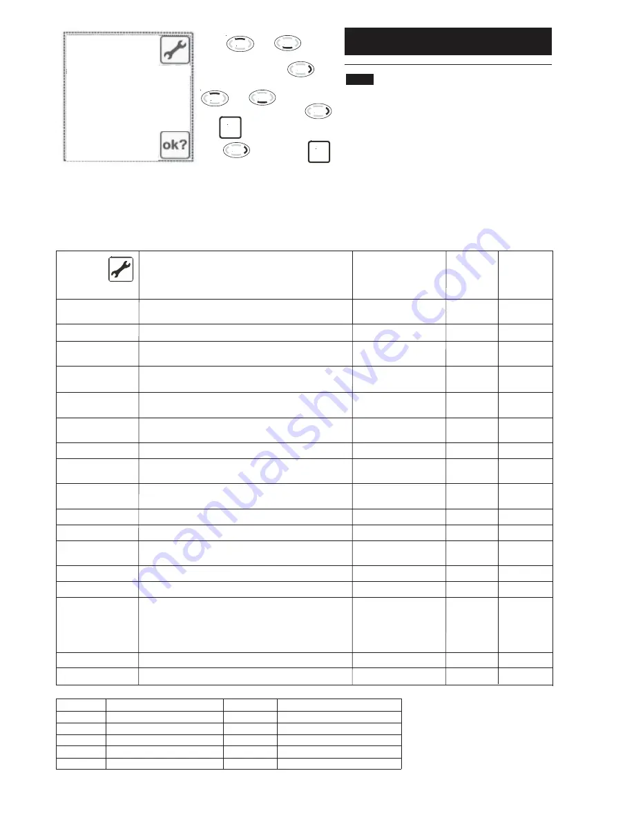 Baxi 5130243 Kit Instructions Download Page 34