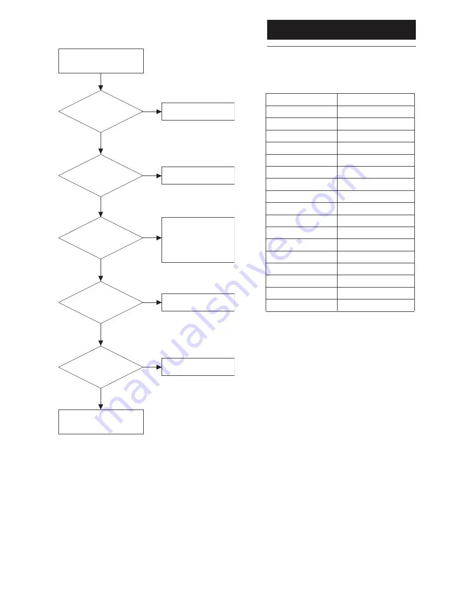 Baxi 5130243 Kit Instructions Download Page 47