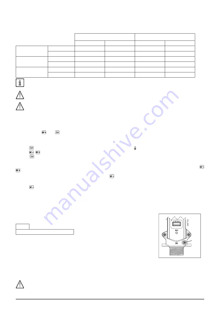 Baxi COMPACT E Instruction Manual For Users And Fitters Download Page 13