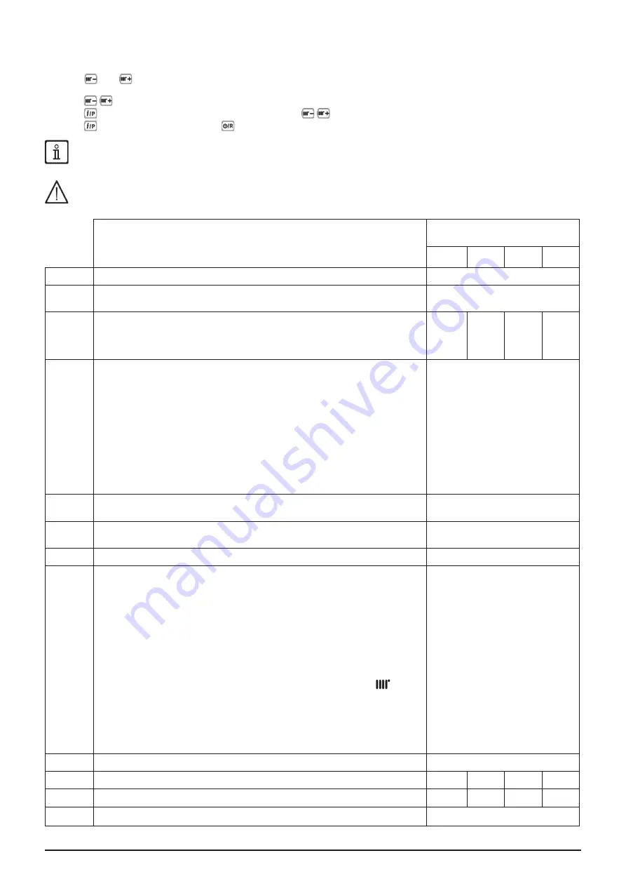 Baxi COMPACT E Instruction Manual For Users And Fitters Download Page 14