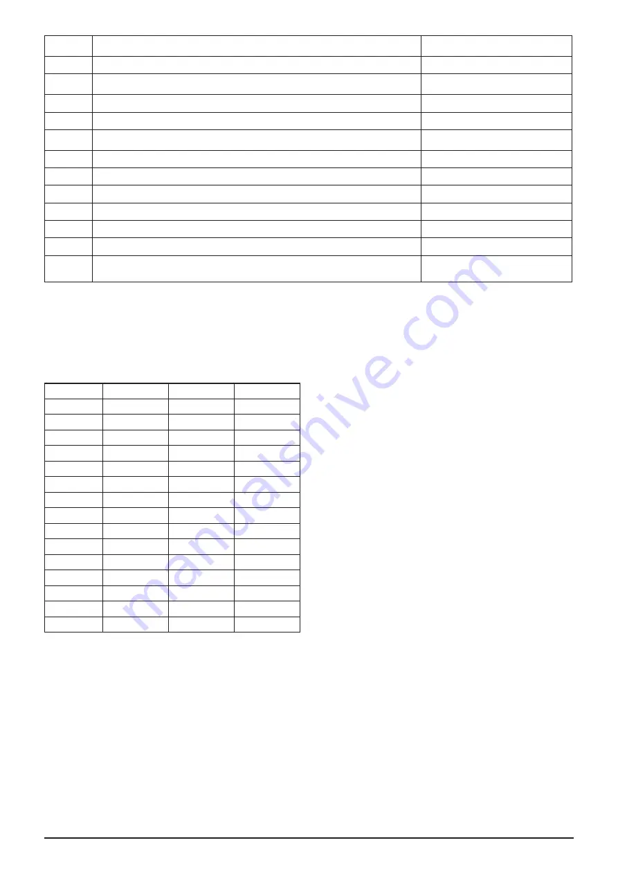 Baxi COMPACT E Instruction Manual For Users And Fitters Download Page 15