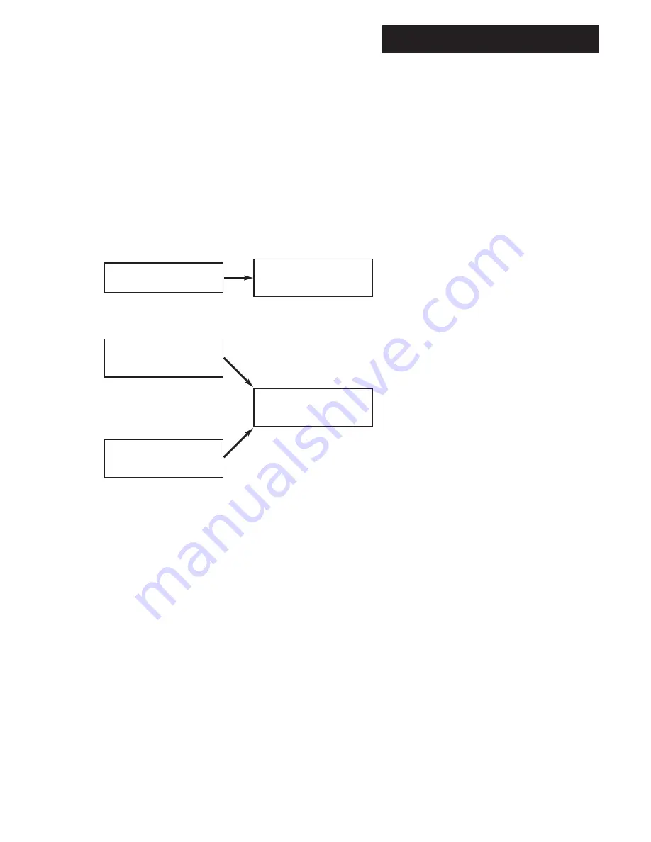 Baxi Duo-tec 2 Combi 24 GA Technical Manual Download Page 21