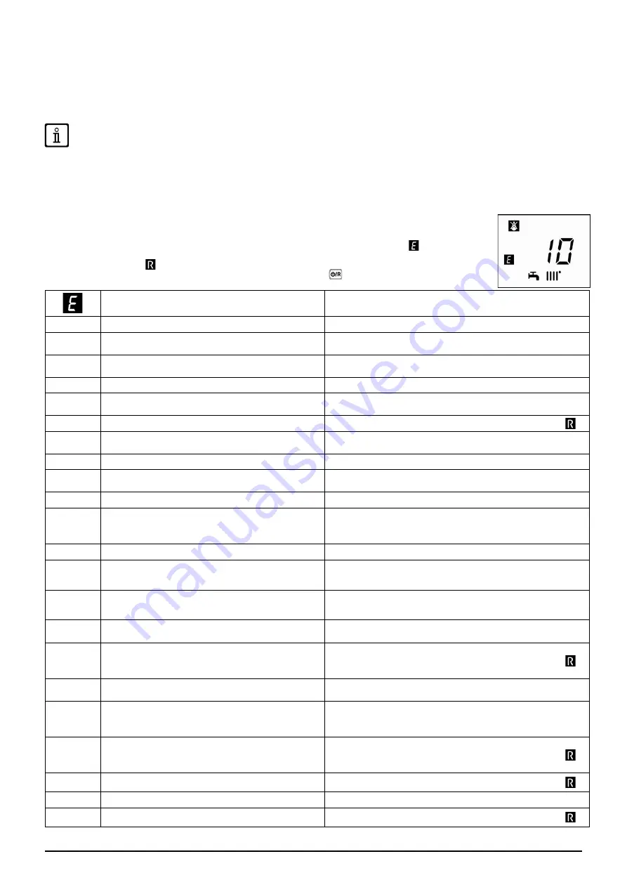 Baxi DUO-TEC COMPACT Instruction Manual For Users And Fitters Download Page 26