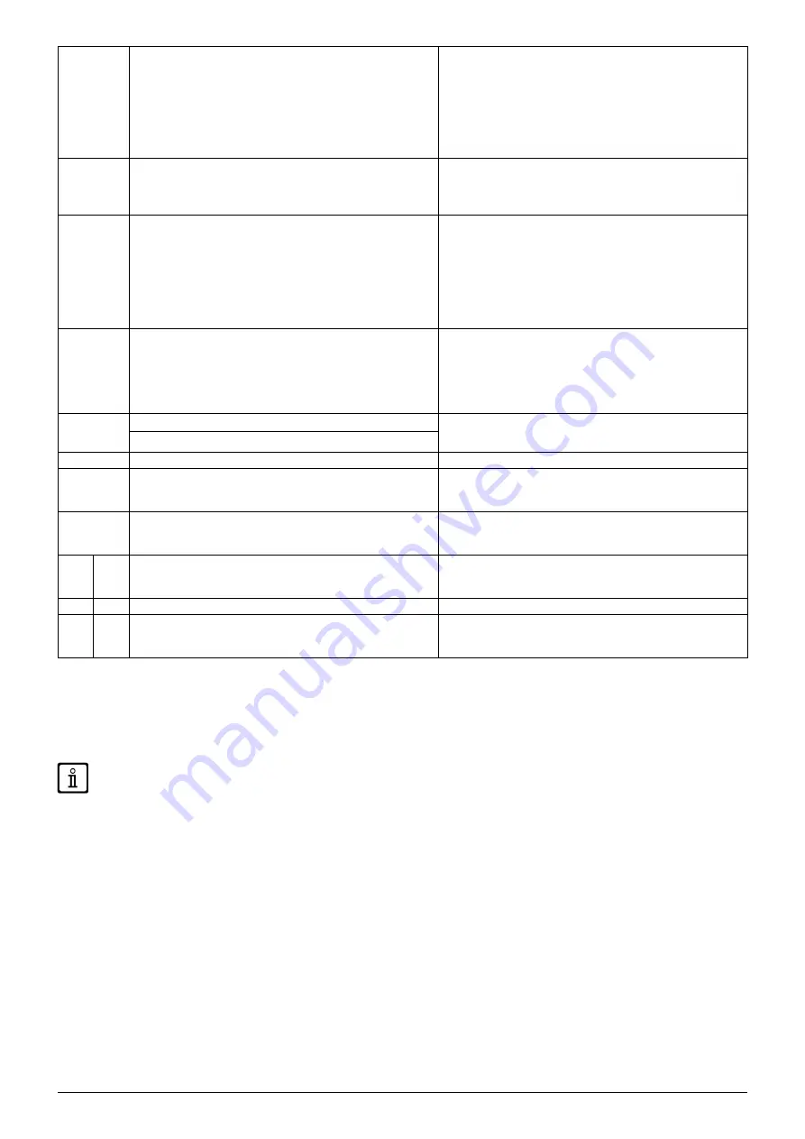 Baxi DUO-TEC COMPACT Instruction Manual For Users And Fitters Download Page 37