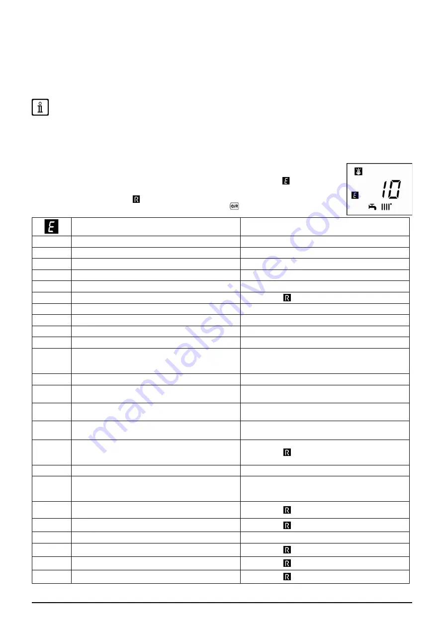 Baxi DUO-TEC COMPACT Instruction Manual For Users And Fitters Download Page 46