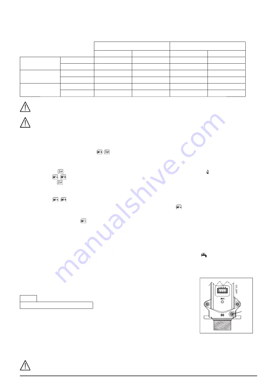 Baxi DUO-TEC MAX+ Instruction Manual For Users And Fitters Download Page 13