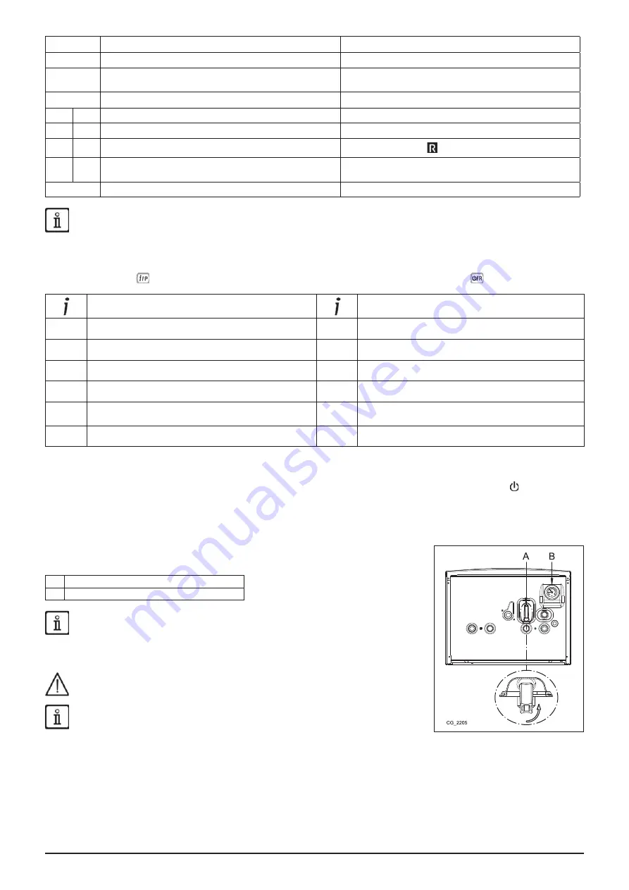 Baxi DUO-TEC MAX+ Instruction Manual For Users And Fitters Download Page 29