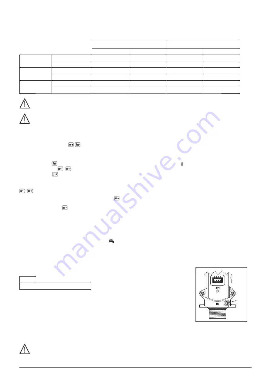 Baxi DUO-TEC MAX+ Instruction Manual For Users And Fitters Download Page 79