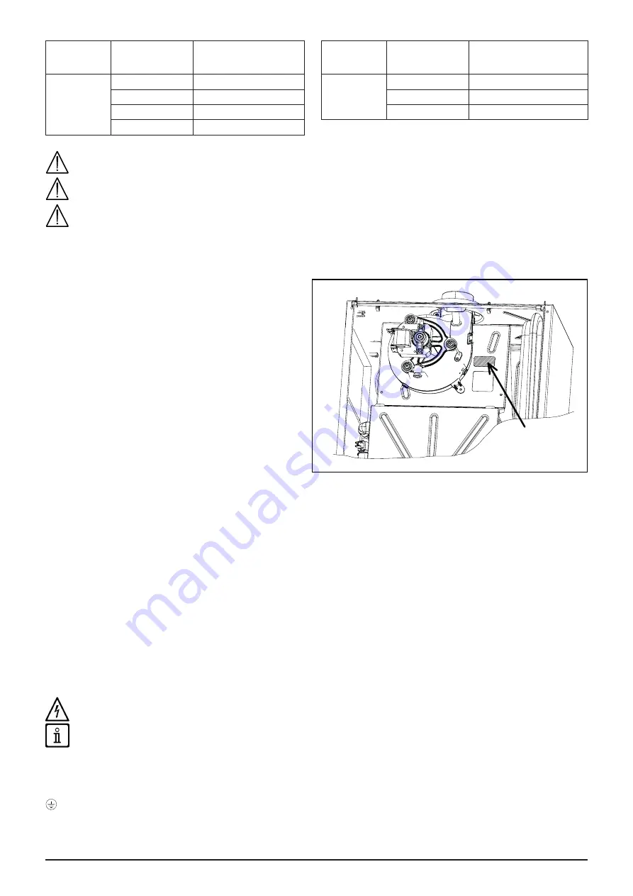 Baxi Eco Compact Operating And Installation Instructions Download Page 32