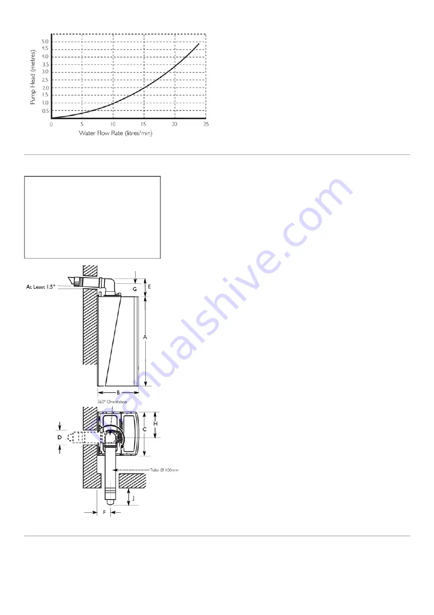 Baxi ECOGEN 24/1.0 Installation & Servicing Instructions Manual Download Page 10