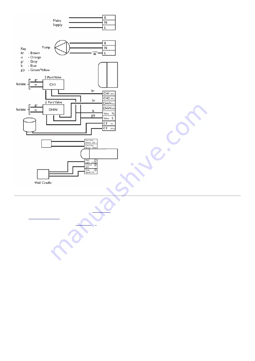 Baxi ECOGEN 24/1.0 Installation & Servicing Instructions Manual Download Page 45