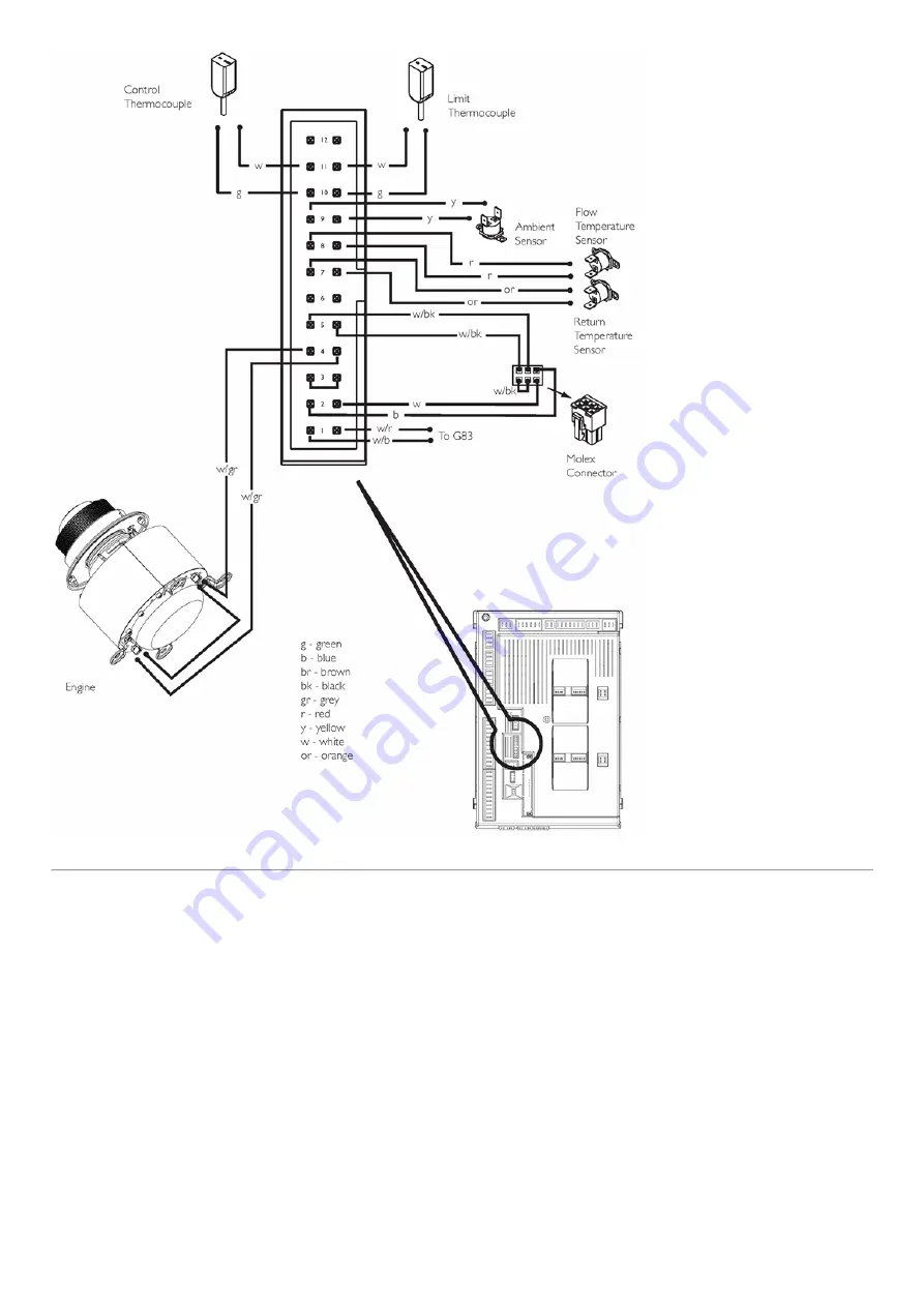 Baxi ECOGEN 24/1.0 Скачать руководство пользователя страница 71