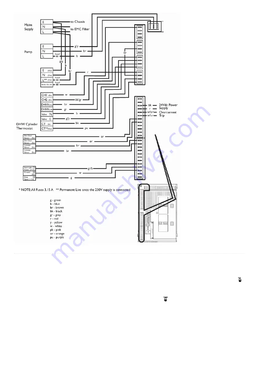 Baxi ECOGEN 24/1.0 Installation & Servicing Instructions Manual Download Page 75