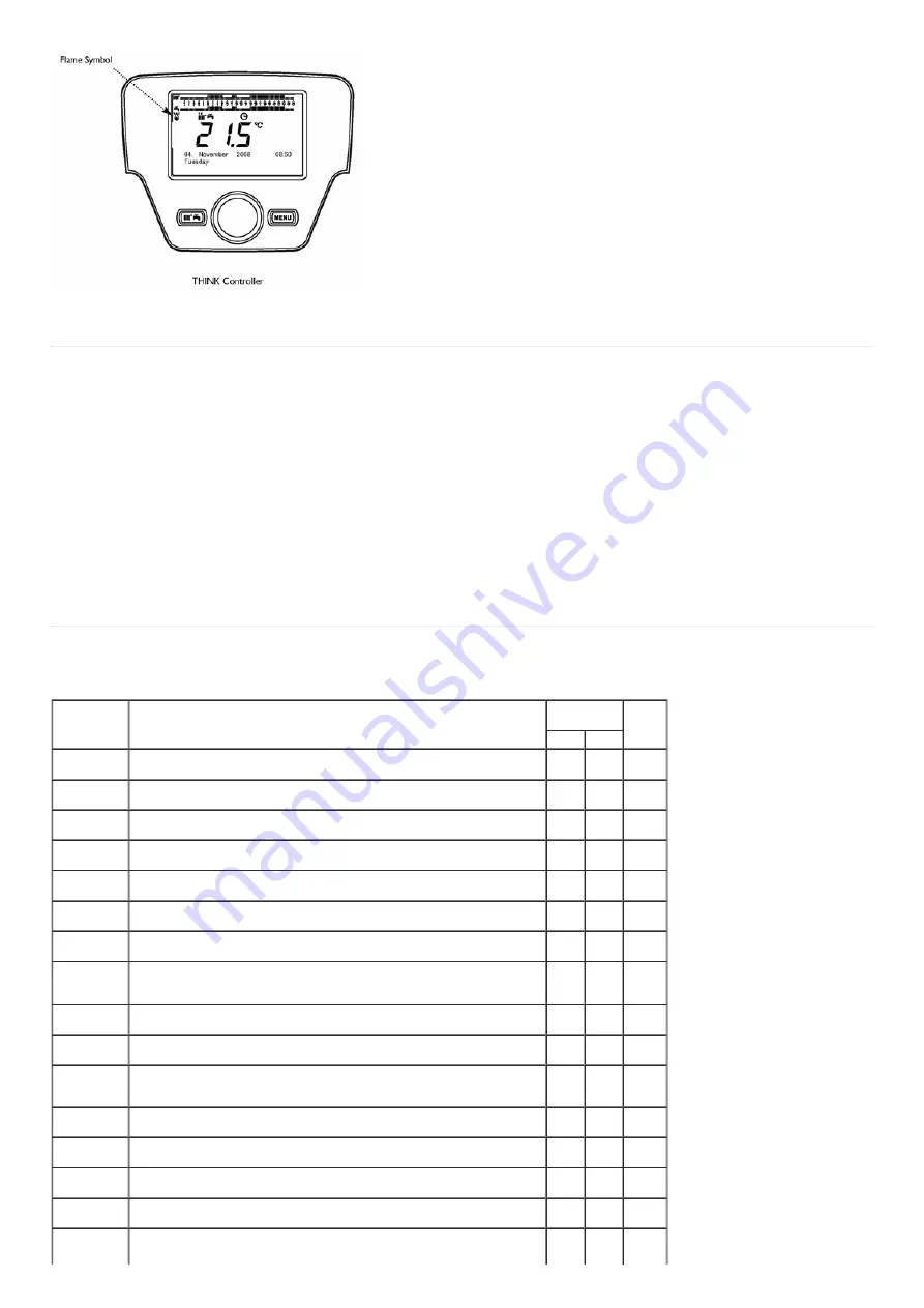 Baxi ECOGEN 24/1.0 Installation & Servicing Instructions Manual Download Page 76