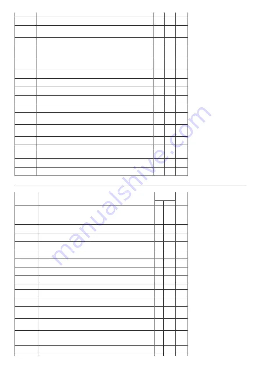 Baxi ECOGEN 24/1.0 Installation & Servicing Instructions Manual Download Page 77