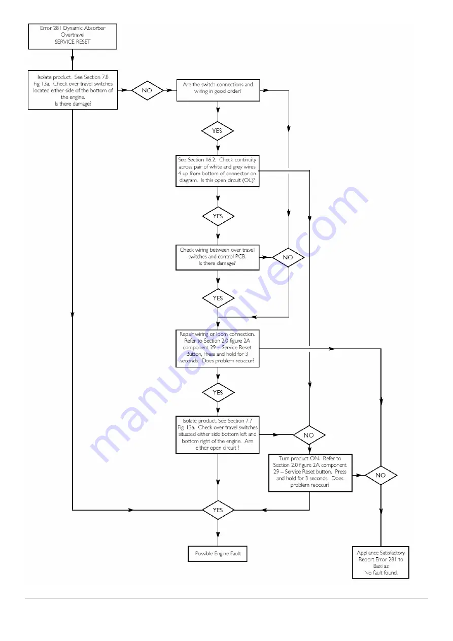 Baxi ECOGEN 24/1.0 Installation & Servicing Instructions Manual Download Page 86