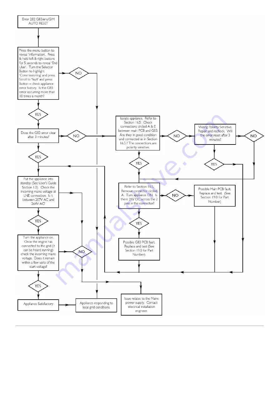 Baxi ECOGEN 24/1.0 Installation & Servicing Instructions Manual Download Page 87