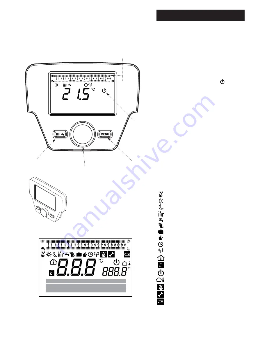 Baxi Ecogen 24 User Operating Instructions Manual Download Page 3