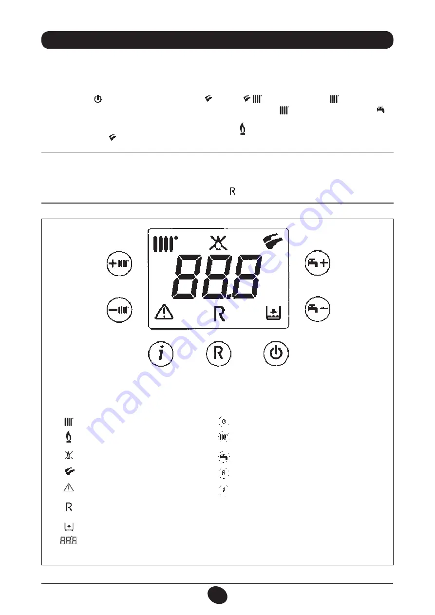 Baxi Fourtech 1.14 Скачать руководство пользователя страница 4