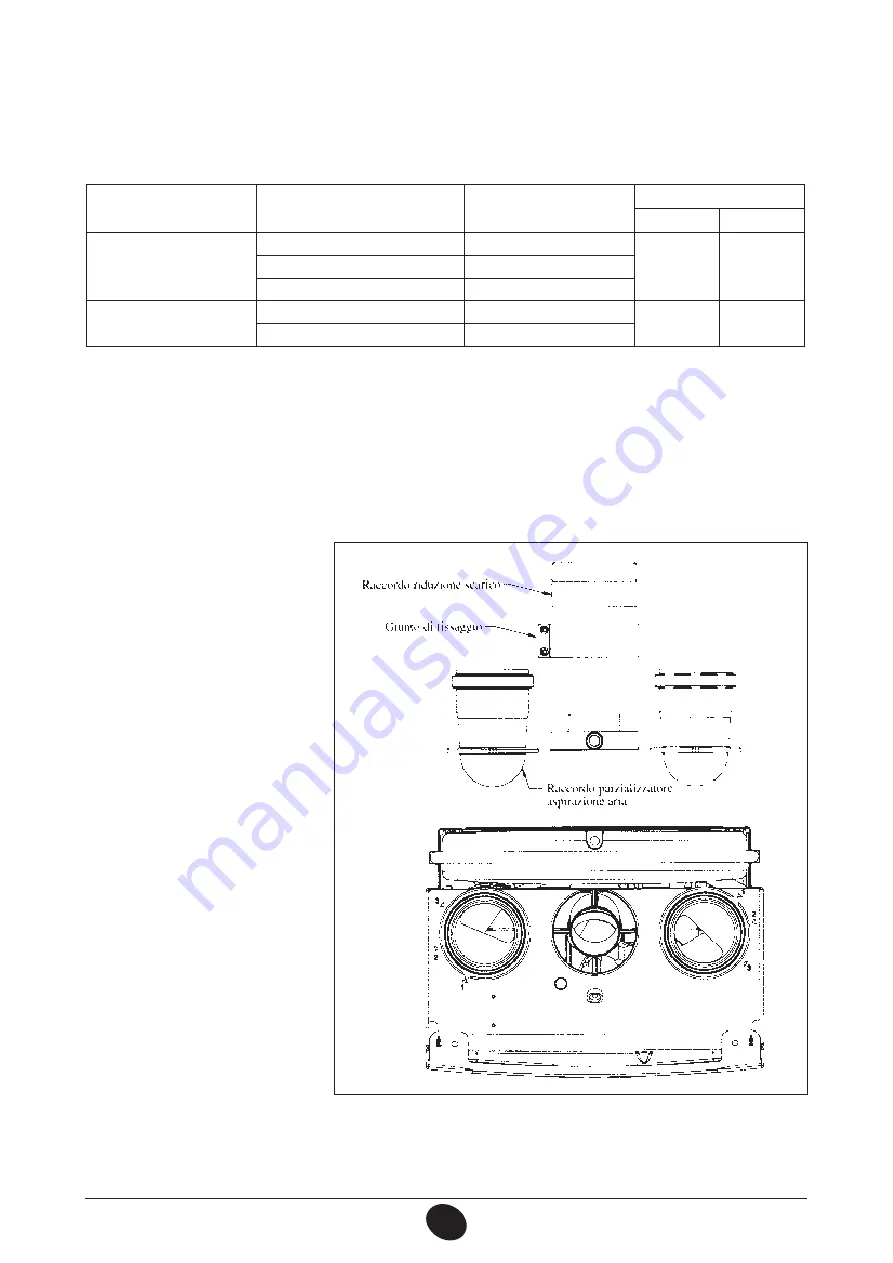 Baxi Fourtech 1.14 Operating And Installation Instructions Download Page 13