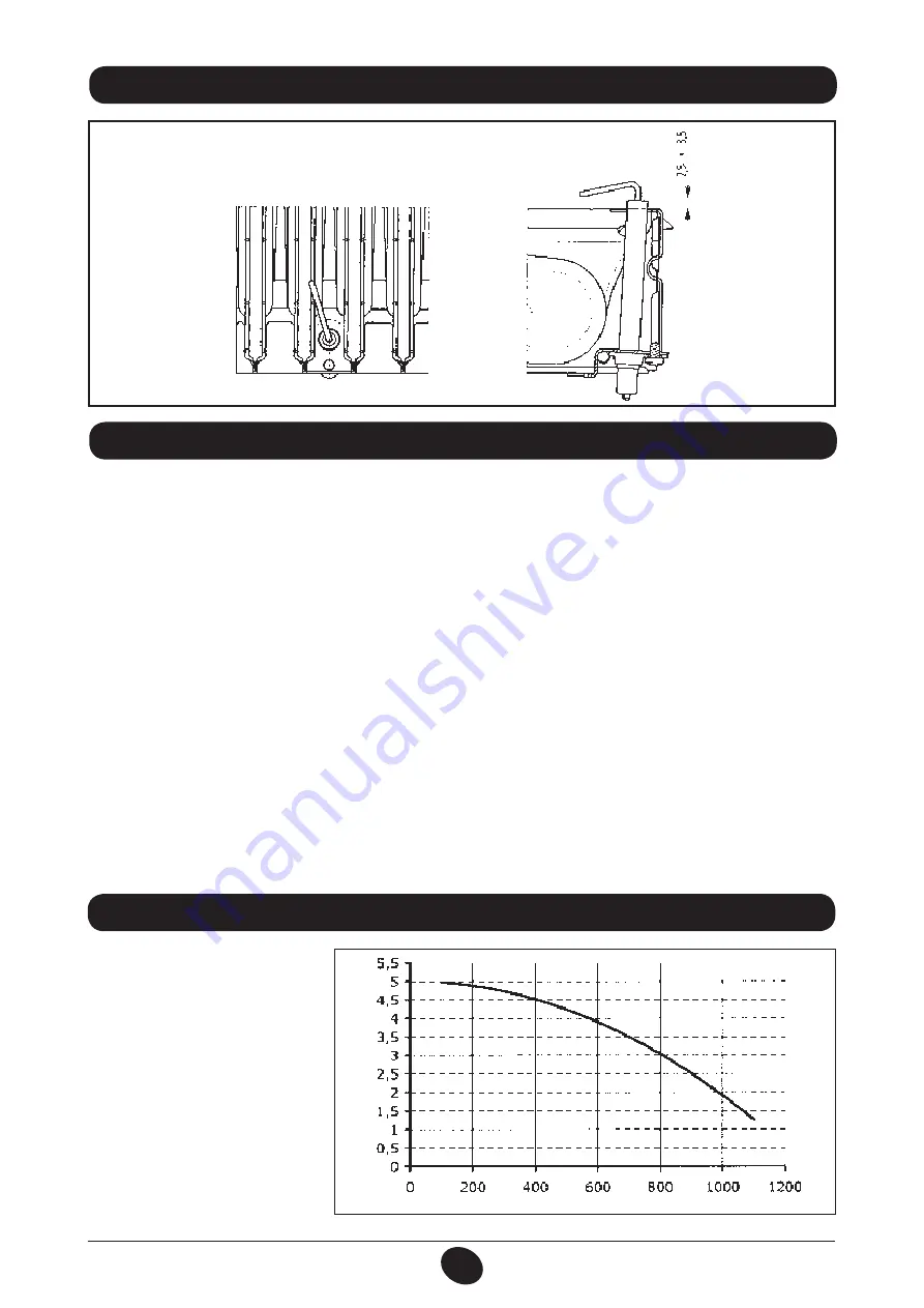 Baxi Fourtech 1.14 Operating And Installation Instructions Download Page 21