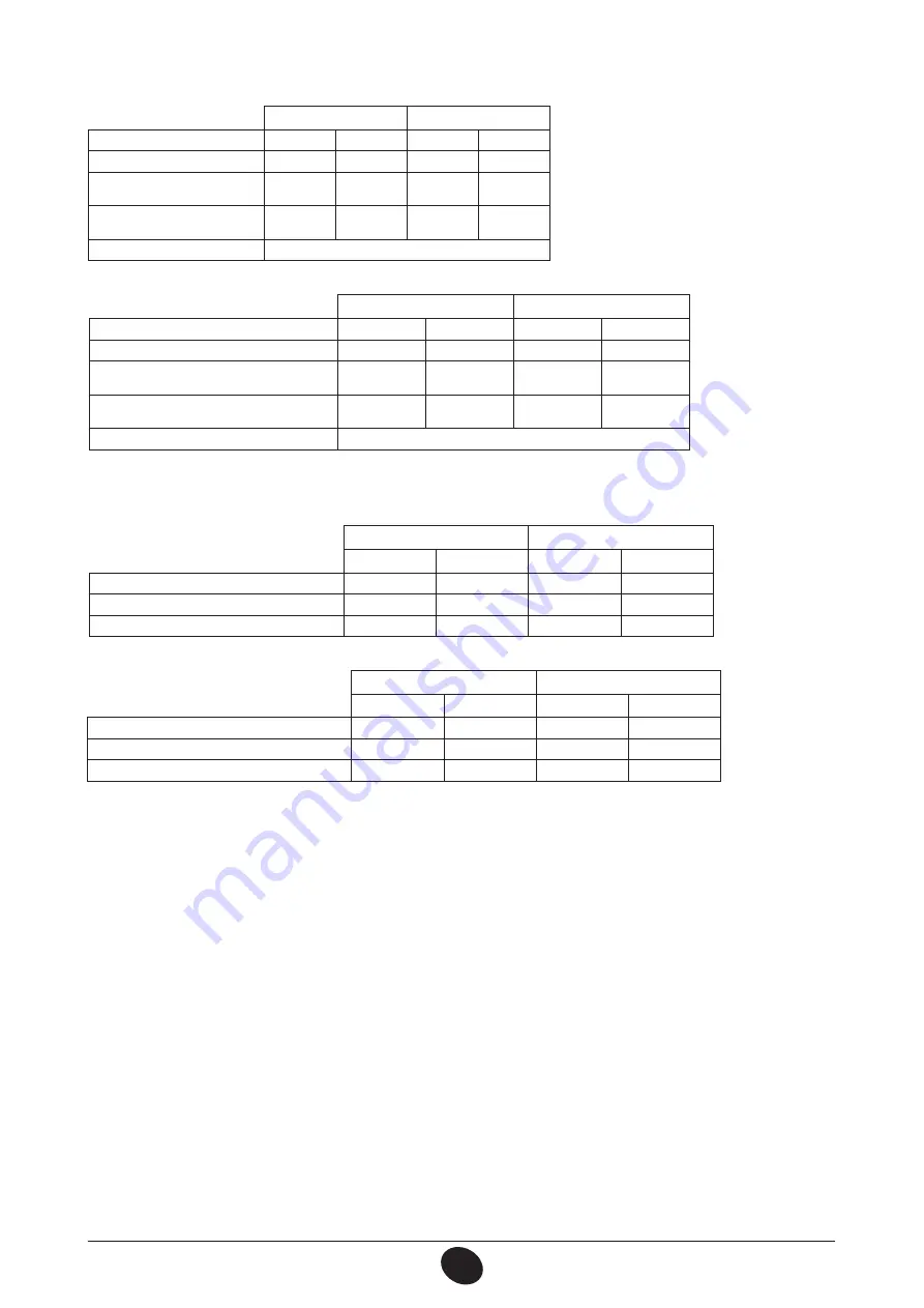 Baxi Fourtech 1.14 Operating And Installation Instructions Download Page 51