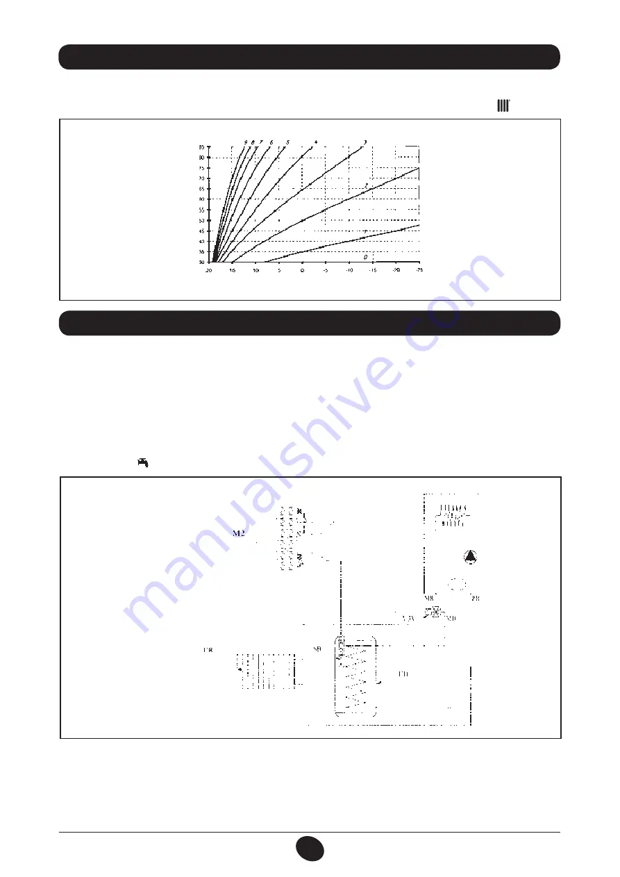 Baxi Fourtech 1.14 Operating And Installation Instructions Download Page 56