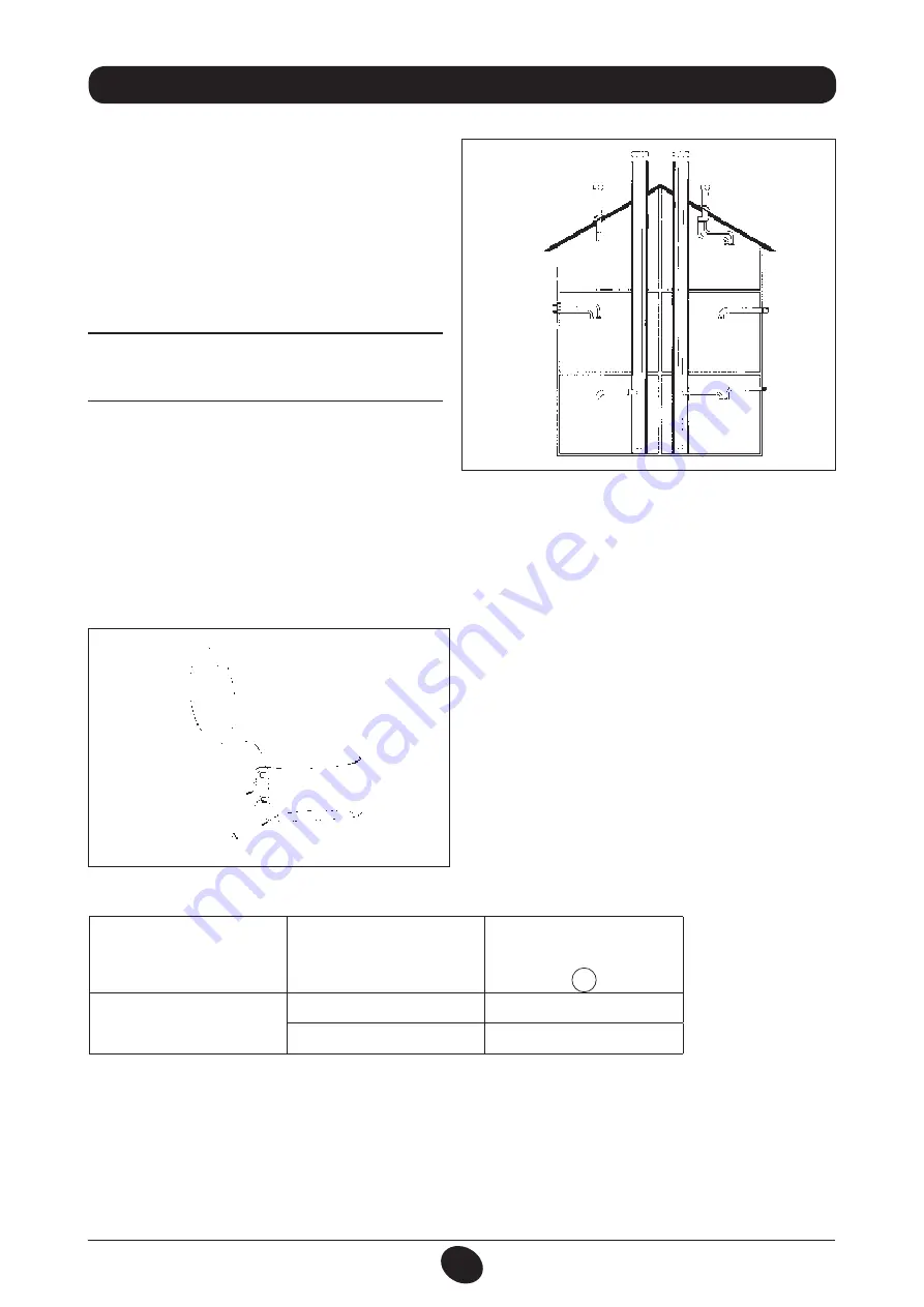 Baxi Fourtech 1.14 Operating And Installation Instructions Download Page 77