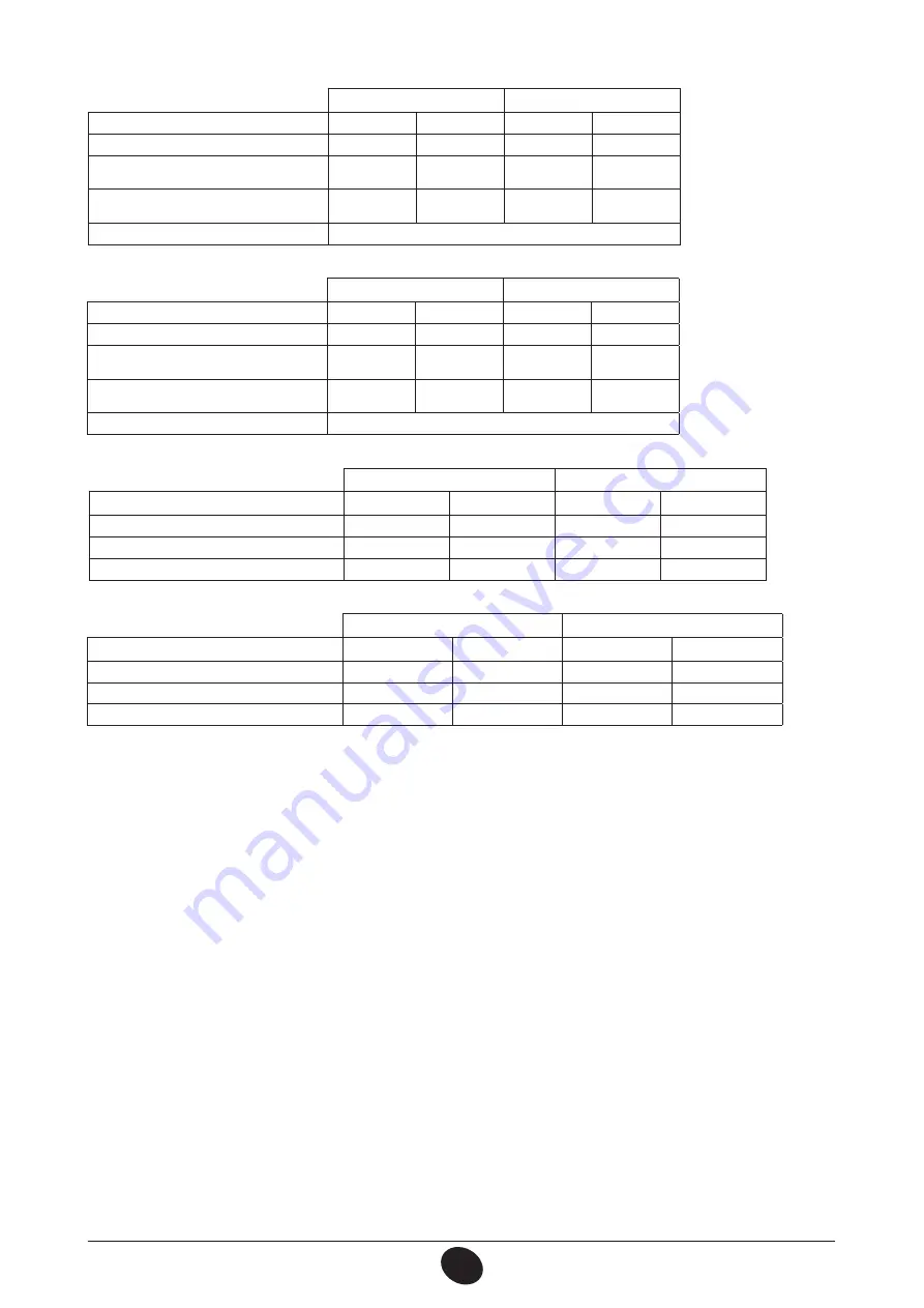 Baxi Fourtech 1.14 Operating And Installation Instructions Download Page 115