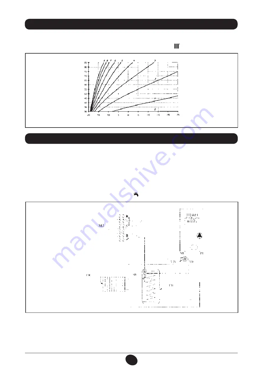 Baxi Fourtech 1.14 Operating And Installation Instructions Download Page 188