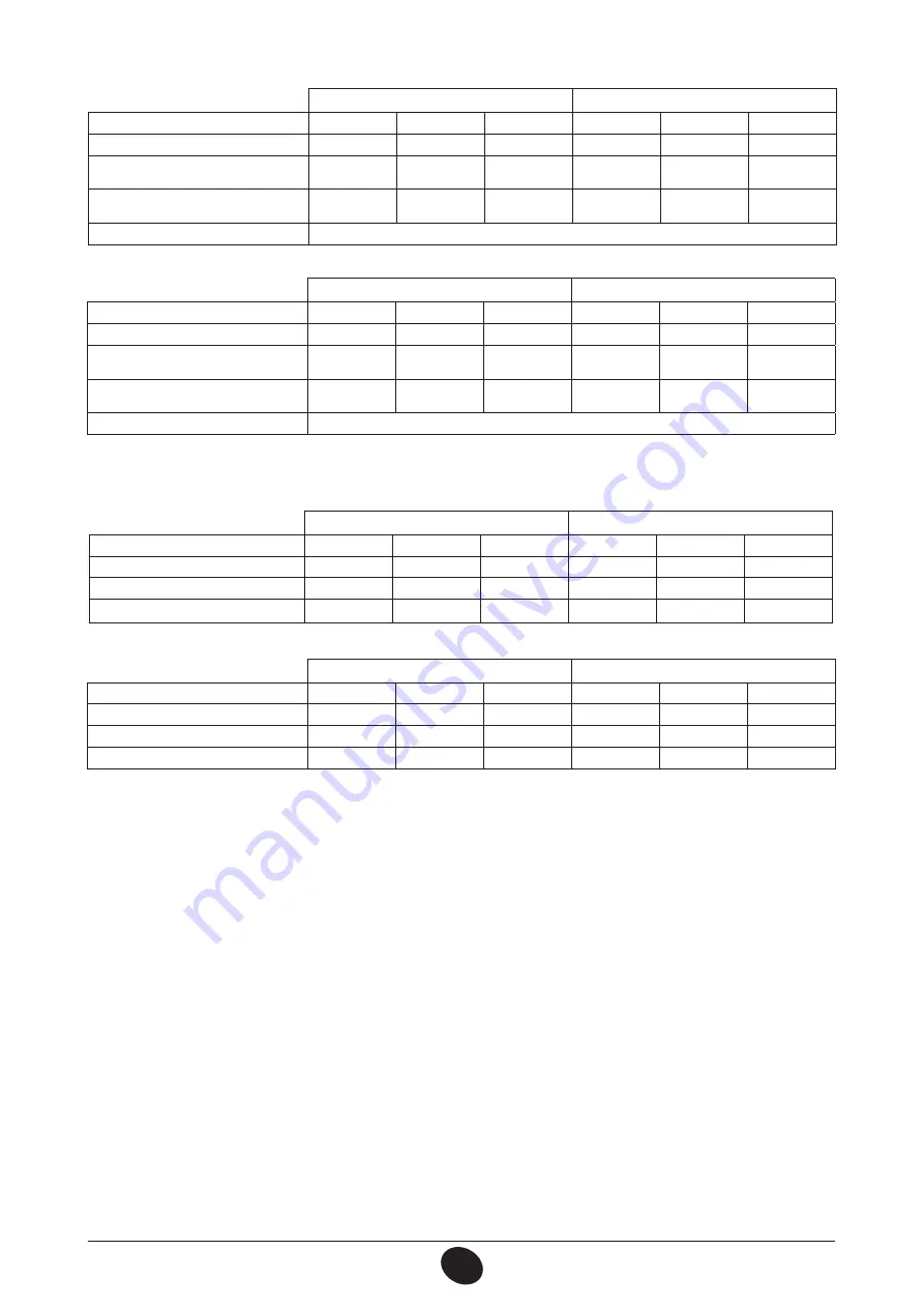 Baxi Fourtech 1.14 Operating And Installation Instructions Download Page 215