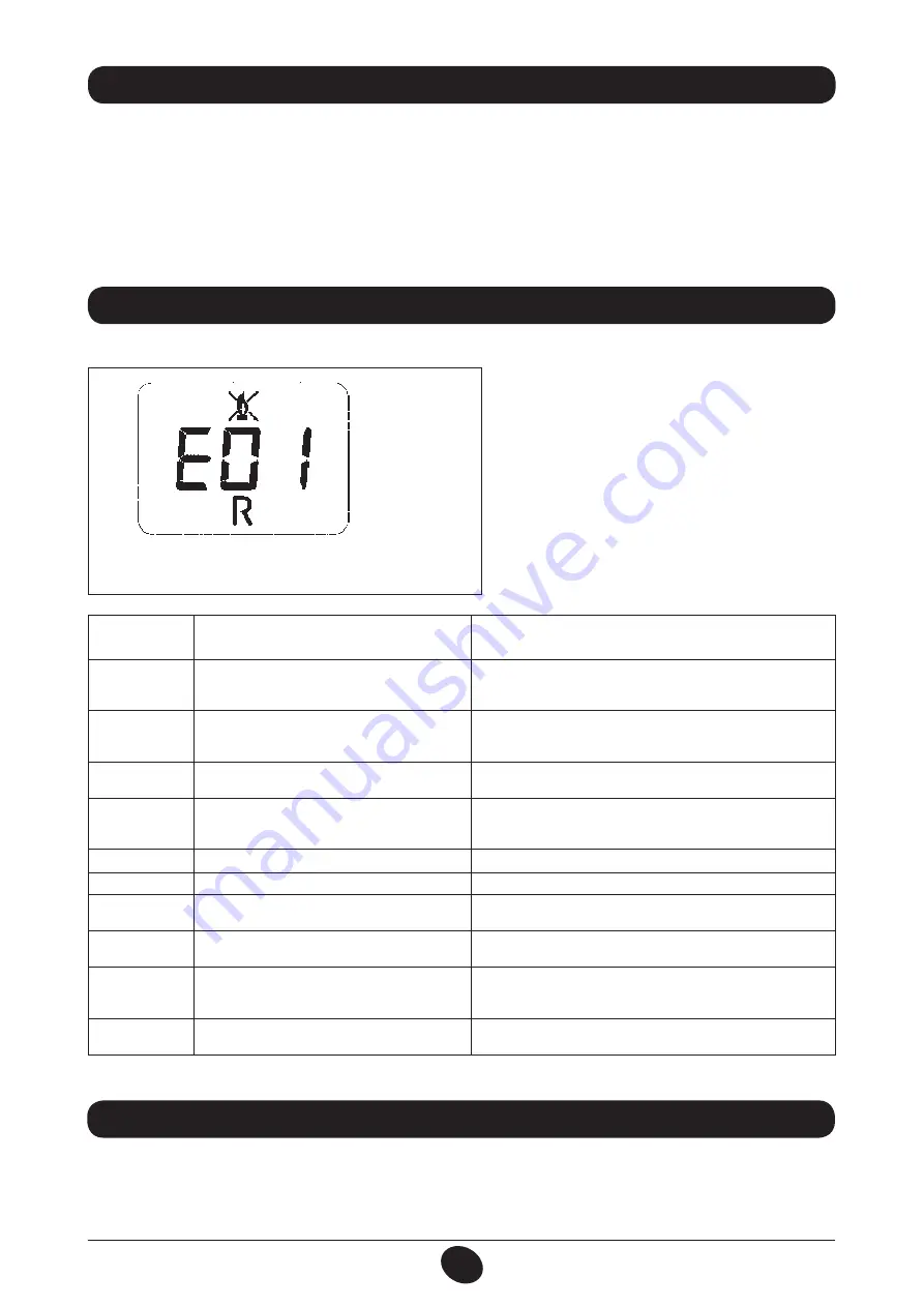 Baxi Fourtech 1.14 Operating And Installation Instructions Download Page 237