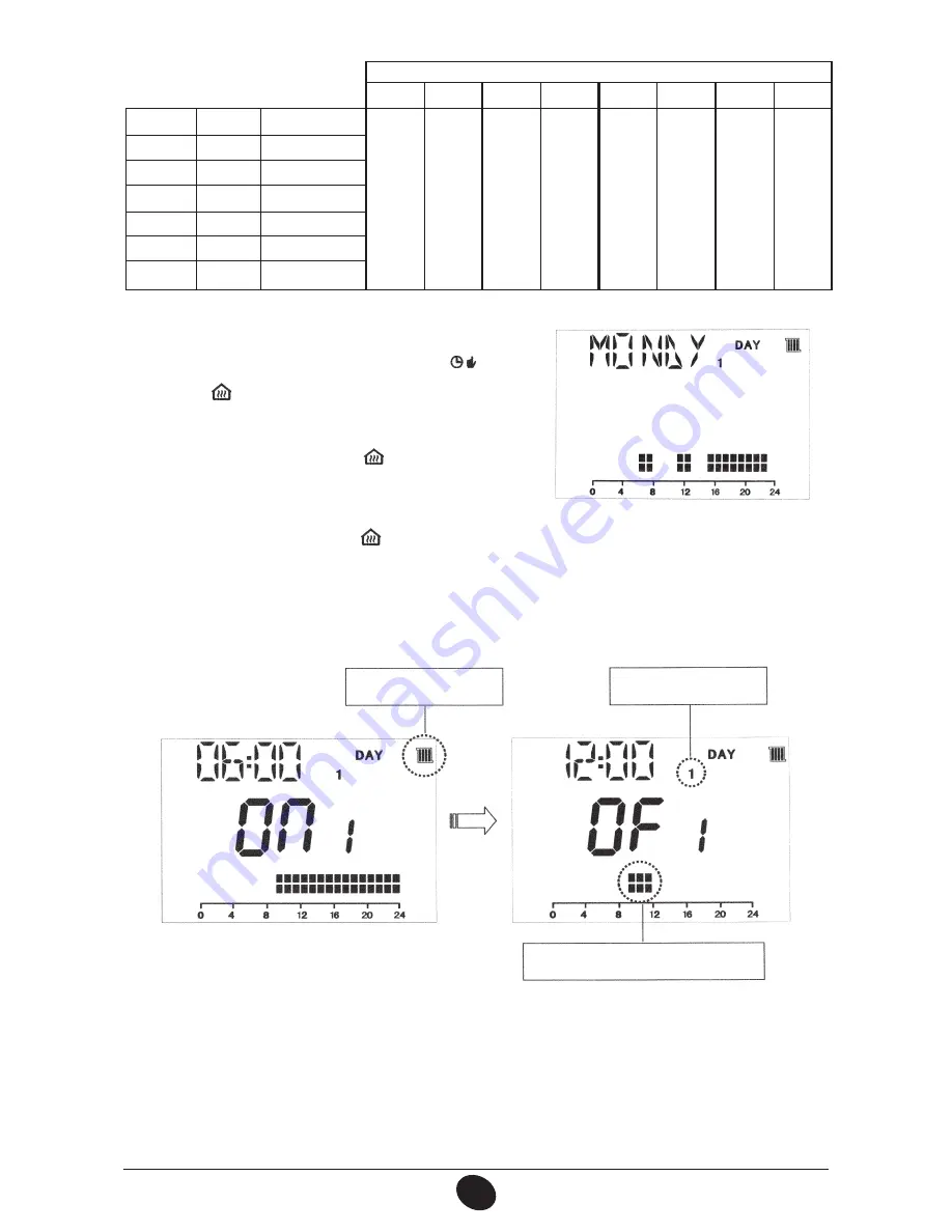 Baxi LINA 3 COMFORT HT Скачать руководство пользователя страница 92