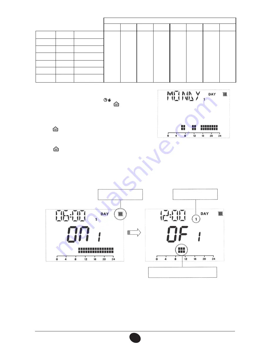 Baxi LINA 3 COMFORT HT Instruction Manual Download Page 176