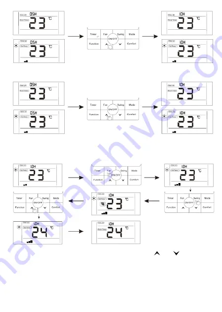 Baxi LSGT100-4M User And Installation Manual Download Page 5