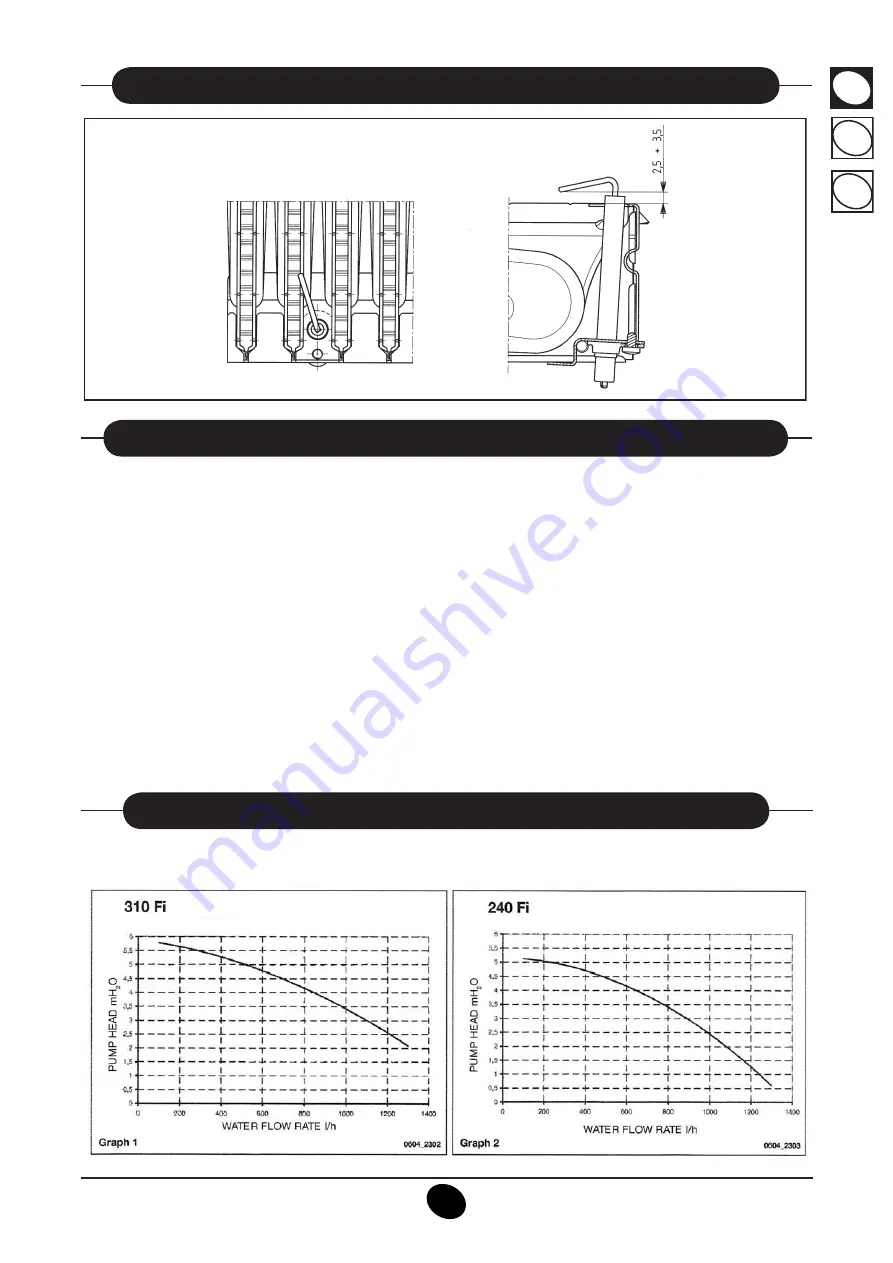 Baxi Luna 3 Avant 240 Fi Скачать руководство пользователя страница 21